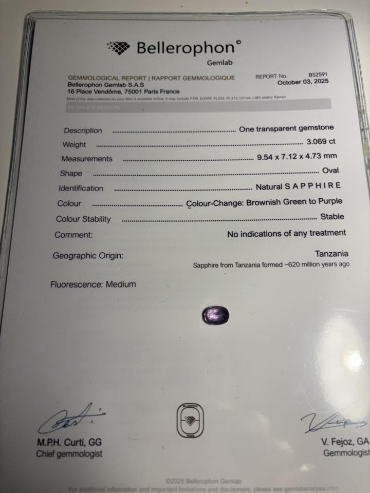 NATURAL COLOR-CHANGE SAPPHIRE – 3.07 CT OVAL CUT · TANZANIA · BELLEROPHON CERTIFIED · NO TREATMENT